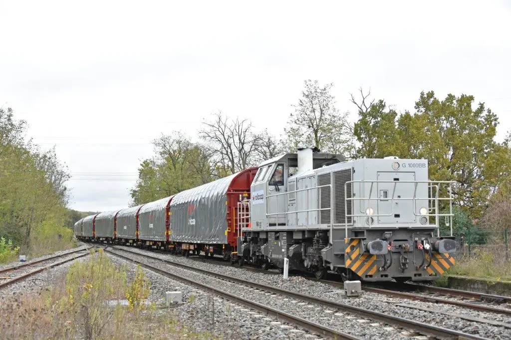 RAILCOOP, c&rsquo;est fini